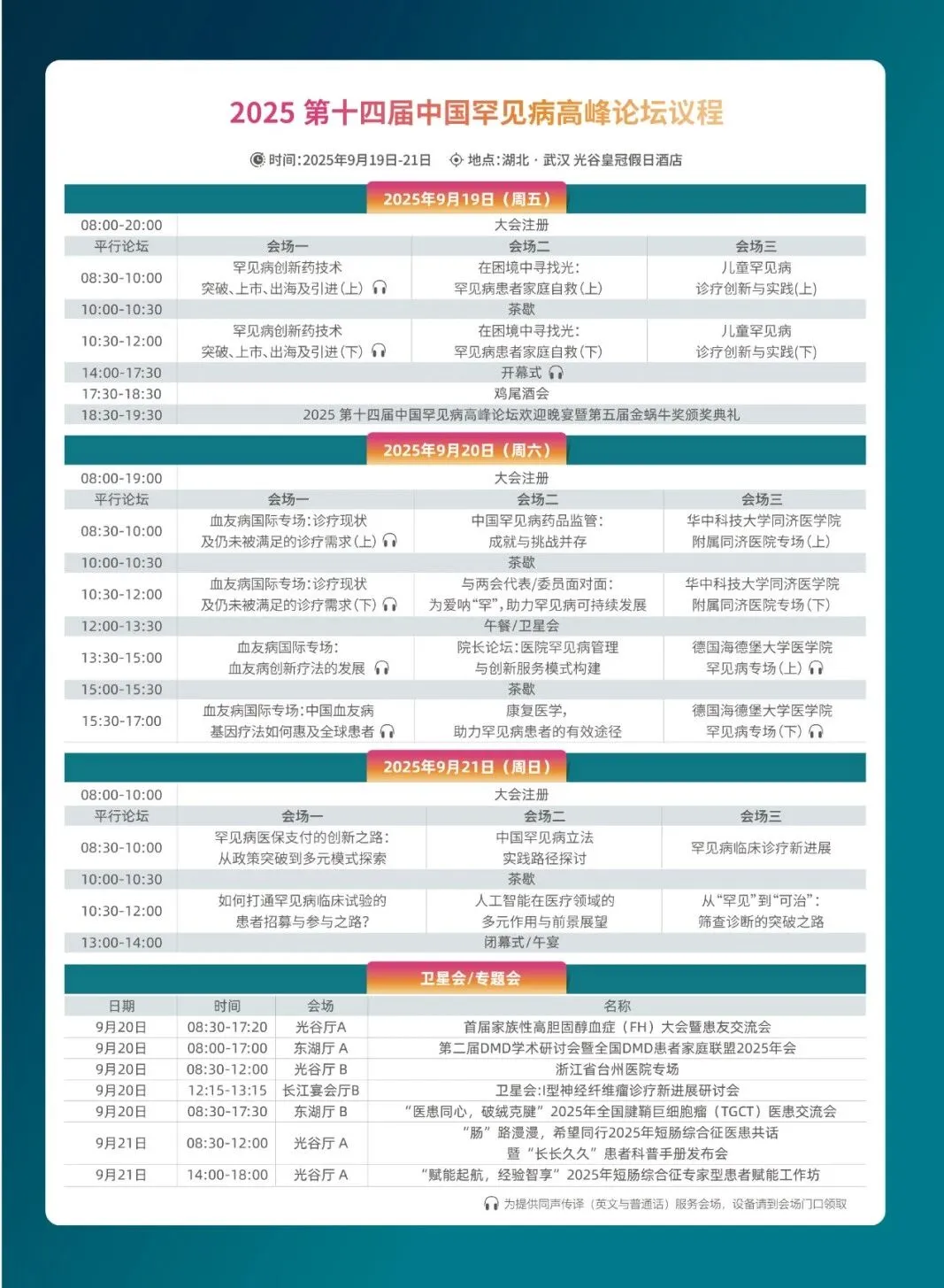 Artlangs Translation will make an appearance at the 14th China Rare Disease Summit 2025, providing simultaneous interpretation services and language consultation!(图4)