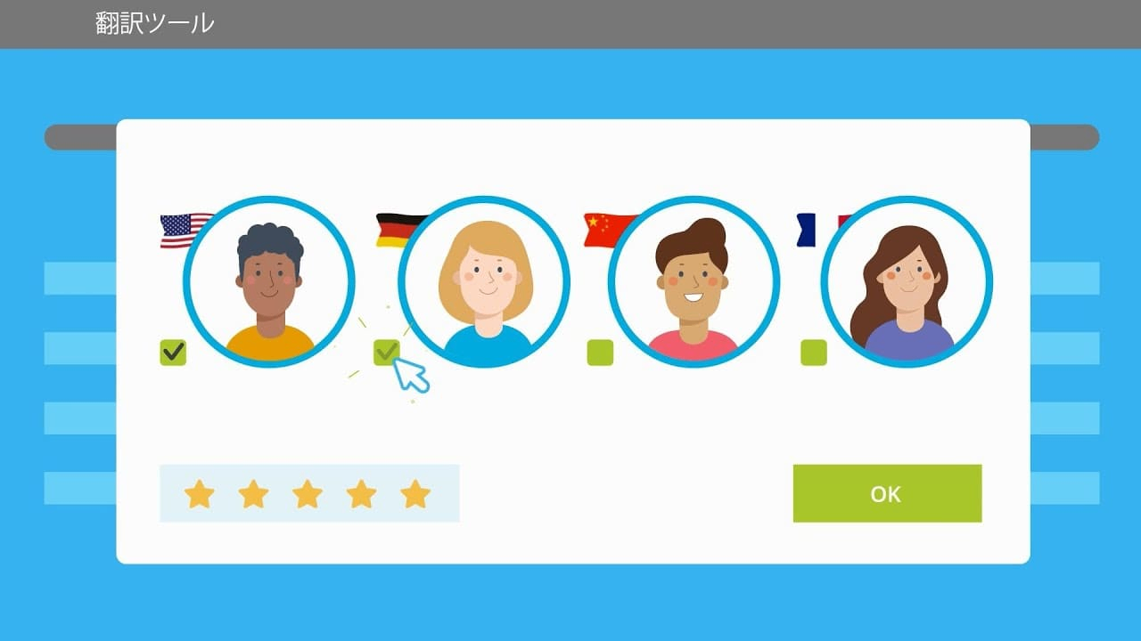 Video Localization Voiceover Tips: Immersive Experience for US and European Audiences(图1) Video Localization Voiceover Tips: Immersive Experience for US and European Audiences(图1)