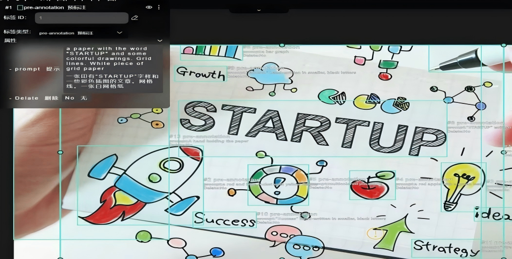 2D Image Bounding Box Annotation (Including Pre-Annotated Box Inspection + Multi-Type Supplementary Boxes)(图1) 2D Image Bounding Box Annotation (Including Pre-Annotated Box Inspection + Multi-Type Supplementary Boxes)(图1)