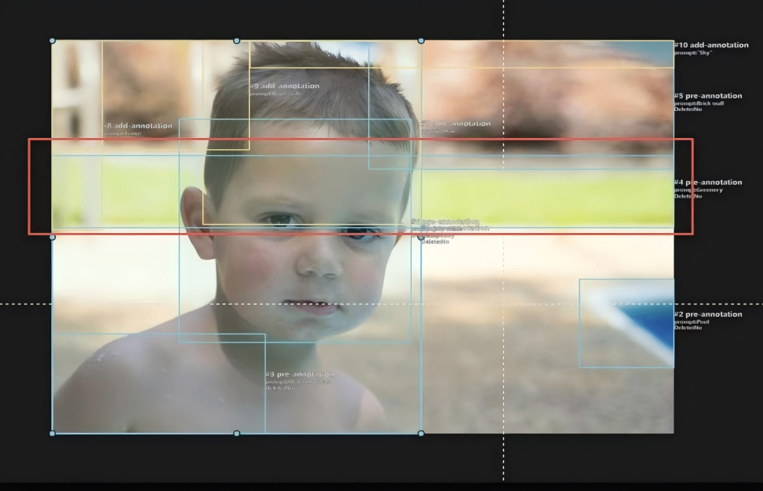 2D Image Bounding Box Annotation (Including Pre-Annotated Box Inspection + Multi-Type Supplementary Boxes)(图3) 2D Image Bounding Box Annotation (Including Pre-Annotated Box Inspection + Multi-Type Supplementary Boxes)(图3)