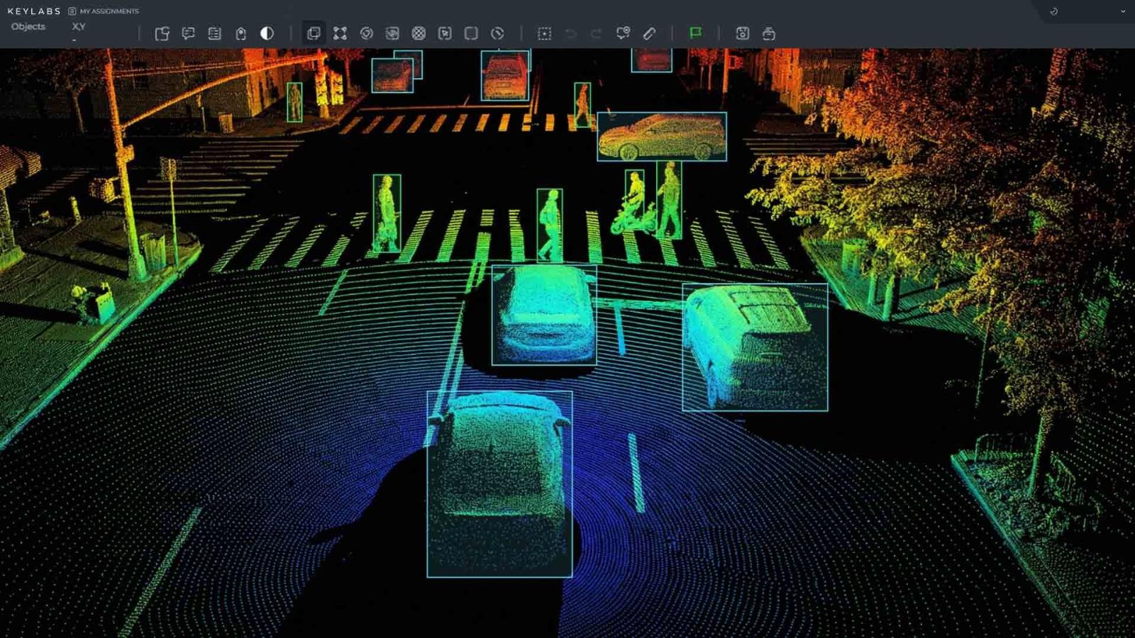 Letting Cars See the World: LiDAR 3D Point Cloud Continuous Frame Annotation and Target Tracking for Safer Autonomous Driving(图2)