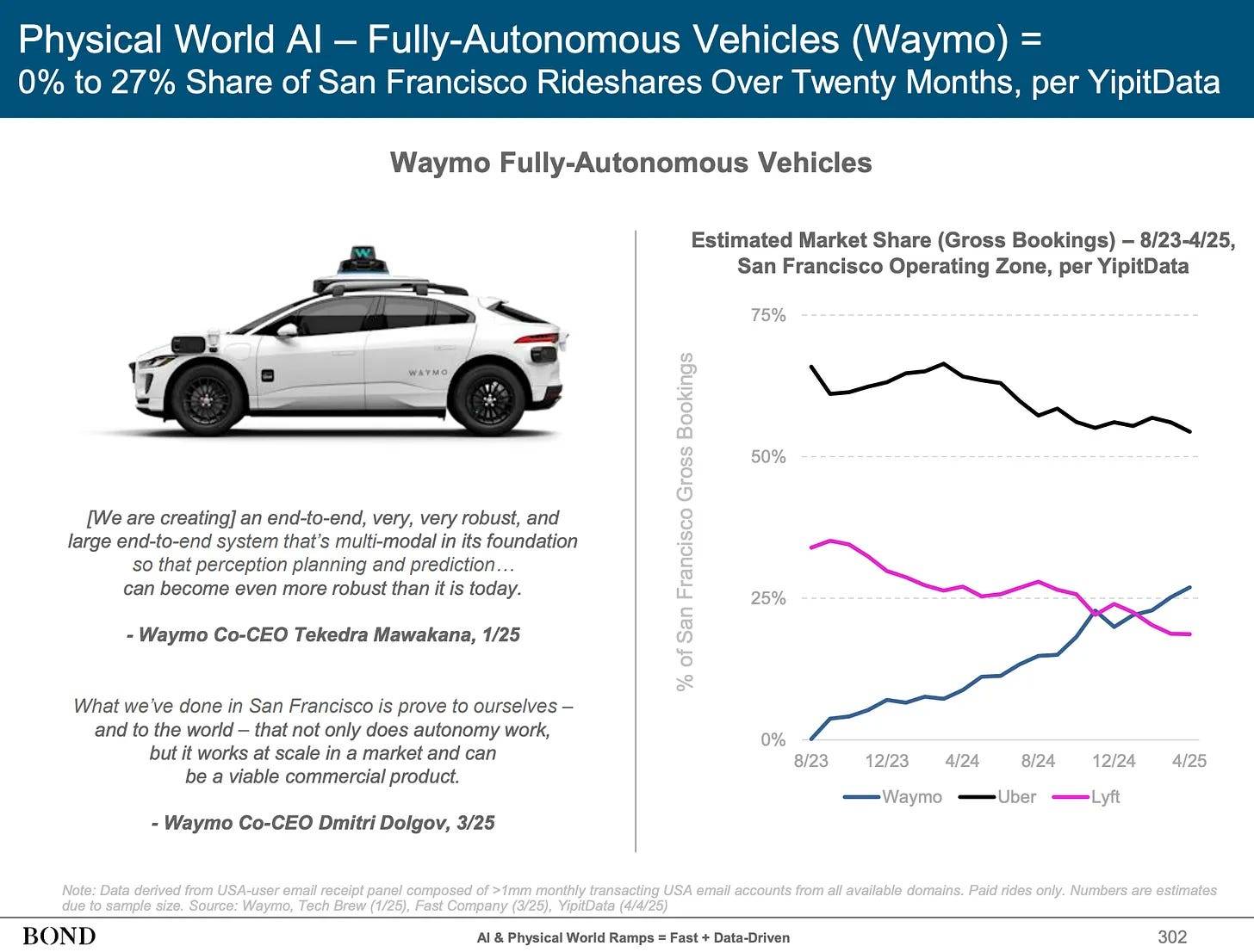 Letting Cars See the World: LiDAR 3D Point Cloud Continuous Frame Annotation and Target Tracking for Safer Autonomous Driving(图5)