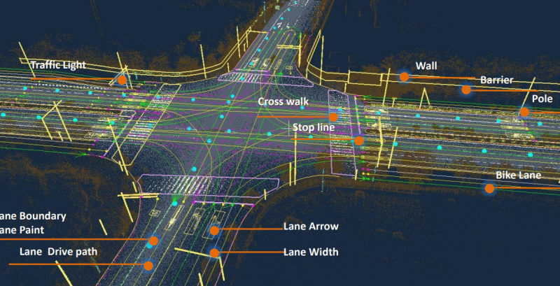 Building a Digital Twin World: The HD Map Data Annotation Pipeline Behind Autonomous Driving and Navigation(图1)