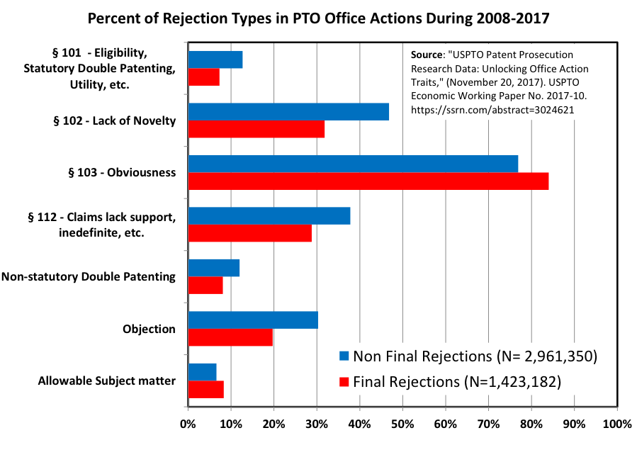 Safeguarding Life Technology: The Precise Translation Roadmap for Biopharmaceutical and Implantable Medical Device Patents(图1)