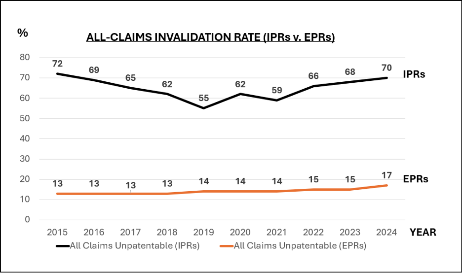 Safeguarding Life Technology: The Precise Translation Roadmap for Biopharmaceutical and Implantable Medical Device Patents(图2)