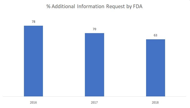 Medical Patent Translation: Biotech & Device IP Services(图1) Medical Patent Translation: Biotech & Device IP Services(图1)