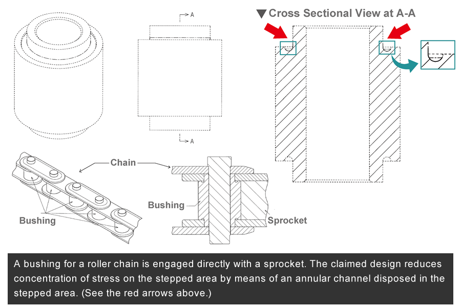 Design Patent Translation for Global Markets: Protect Your Product Look Worldwide(图4) Design Patent Translation for Global Markets: Protect Your Product Look Worldwide(图4)