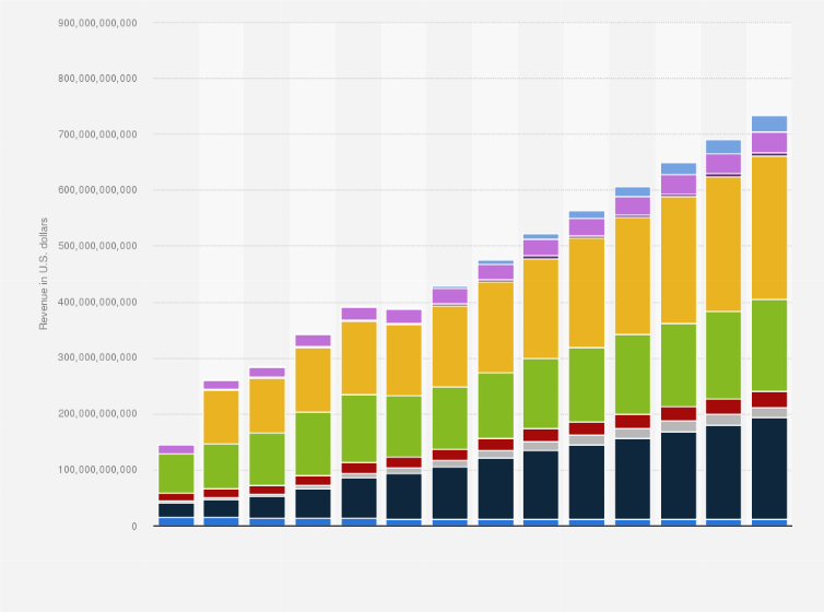 Game Engine Patent Localization Translation: Leverage Our Game Expertise for Global Filing(图2)